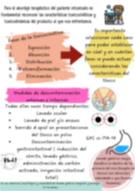 SOLUTION Generalidades toxicología manejo general de paciente