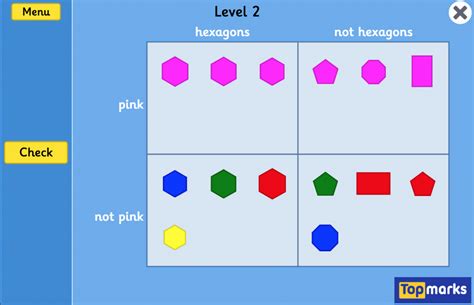 Topmarks Maths Games Venn Diagrams Venn Universal Cuemath Ra
