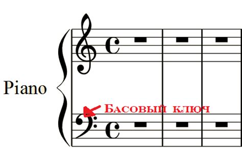 Как правильно написать нотный стан