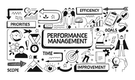 What Is An Individual Performance Management Model