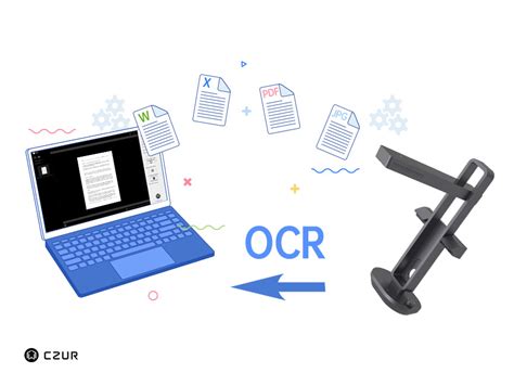 scan text   book czur tech