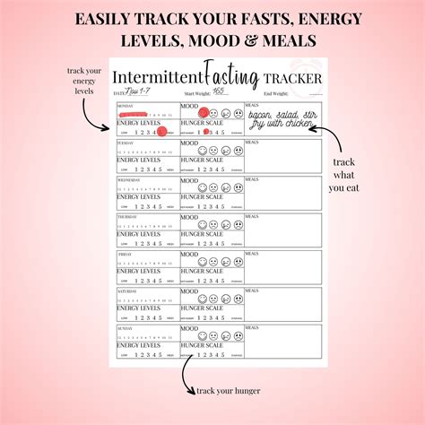 Intermittent Fasting Fasting Printable Daily Weekly Fasting Tracker Fasting Planner Digital