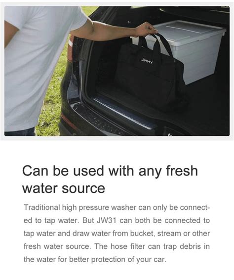 Xiaomi JIMMY JW31 Handheld Cordless Car Washer Gun | GearVita