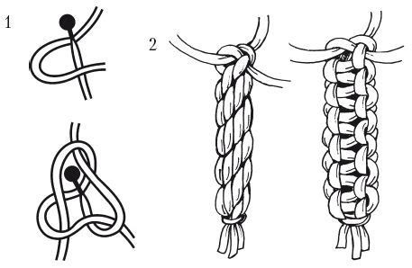 Книга Макраме для начинающих. Лучшие и оригинальные модели читать ...