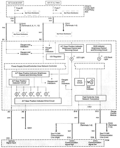 Acura Rl Wiring Diagrams Shift Indicator