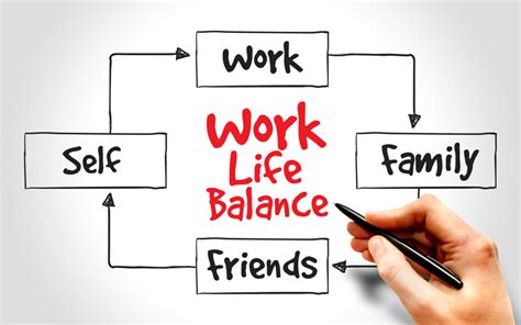 tips  maintaining  healthy work life balance candor blog