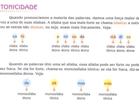 O Que é Tonicidade Das Palavras