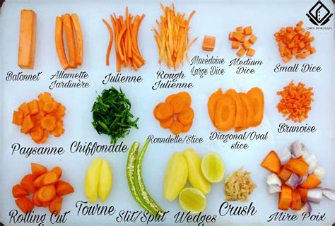 Basic Cuts Of Vegetables Emma Quinn