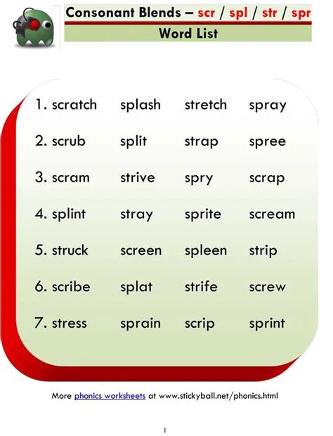 Words That Start With Spr