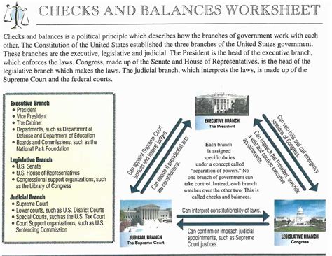 Icivics Separation Of Powers Answer Sheet