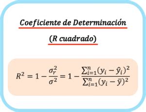 Coeficiente de determinación R cuadrado