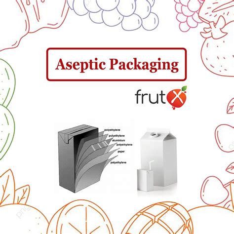 WHAT IS ASEPTIC PACKAGING?