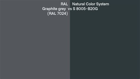 Ral Graphite Grey Ral Vs Natural Color System S B G Side