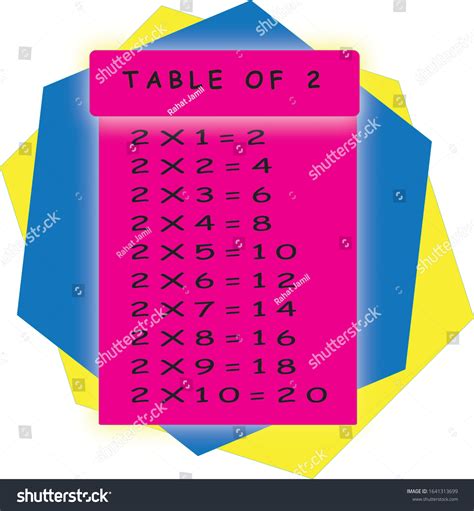 times table multiplication chart printable stock illustration
