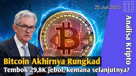 Analisa Pagi Bitcoin Rungkad YouTube