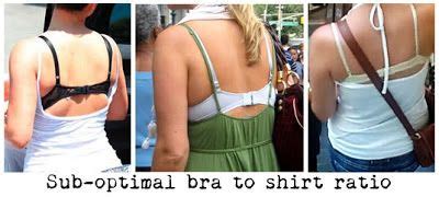 Bra Straps Showing Fashion Google Suche Bra Straps Bra Fashion