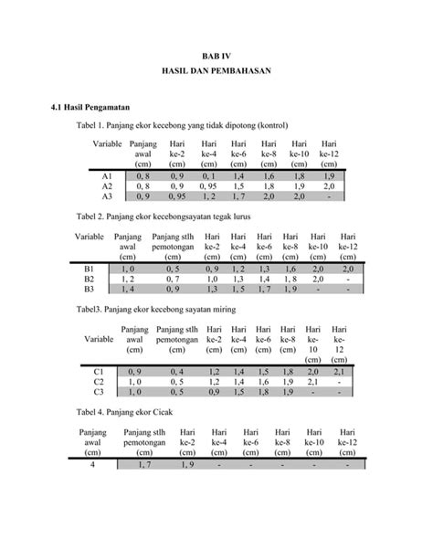 Laporan Praktikum Regenerasi PDF