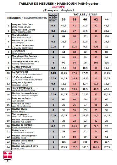 Pingl Sur Tableau De Mesures