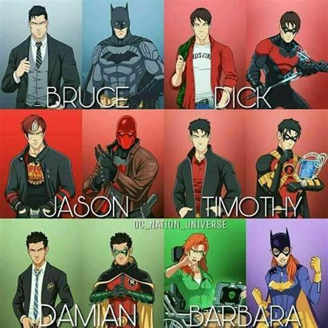 Pin By Yumeji Takamura On Marvel Avengers DC Comics Batman Comics