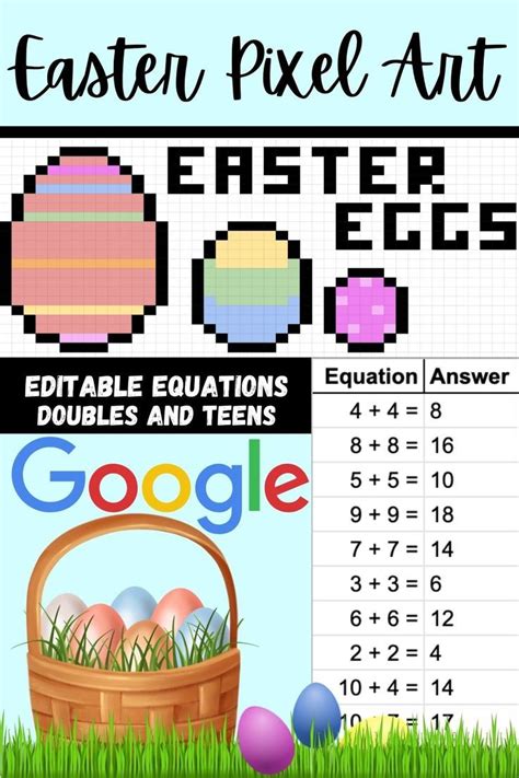 Easter Egg Pixel Art Math Addition With Editable Equations On A Google