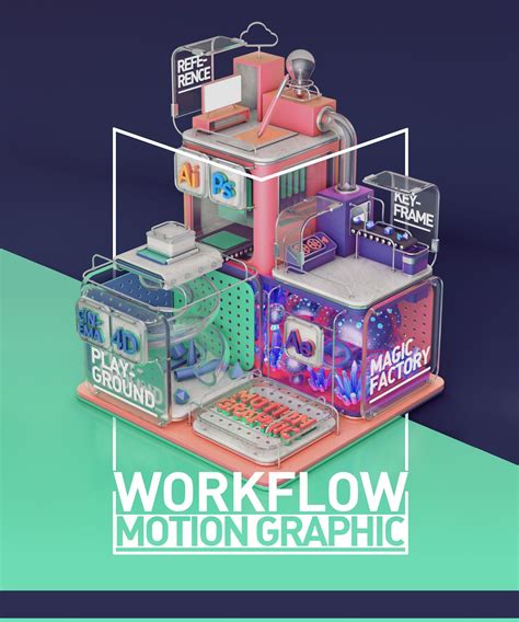 The art of motion graphic workflow – Artofit