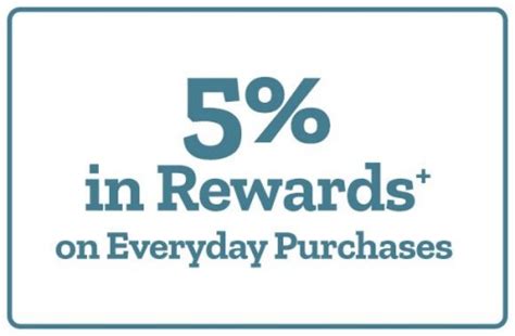 Tractor Supply Credit Card | Credit Center | Tractor Supply Co.