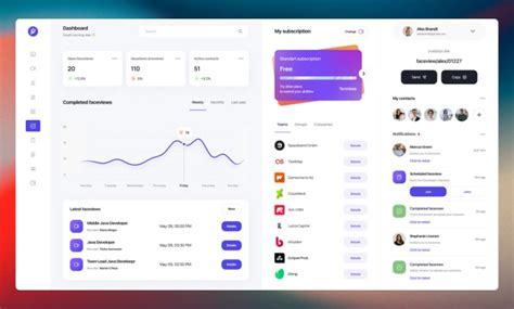 Create awesome modern dashboard ui and ux by Jegorbabak | Fiverr