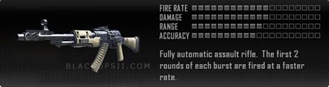 Call Of Duty Black Ops 2 Ii Weapons List Assault Rifles