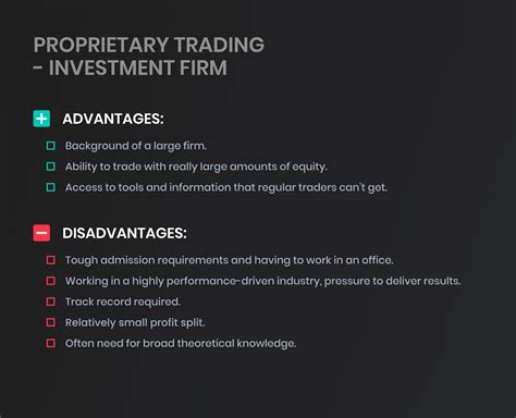 Proprietary Trading