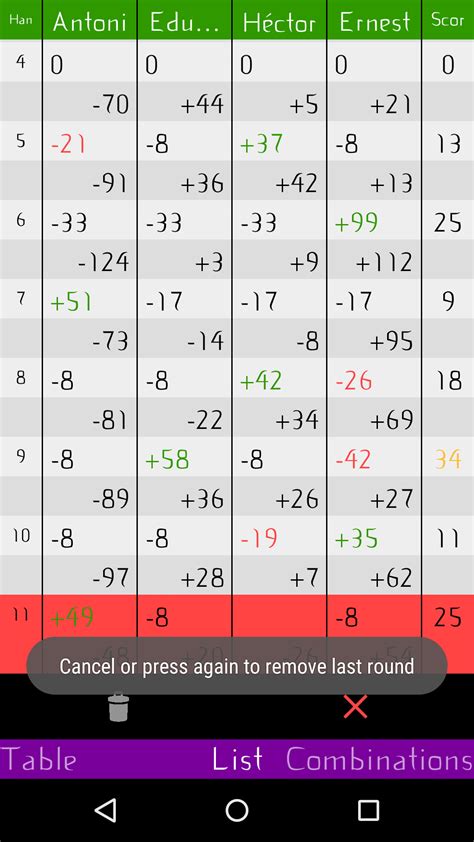 Mahjong Scoring Cheat Sheet