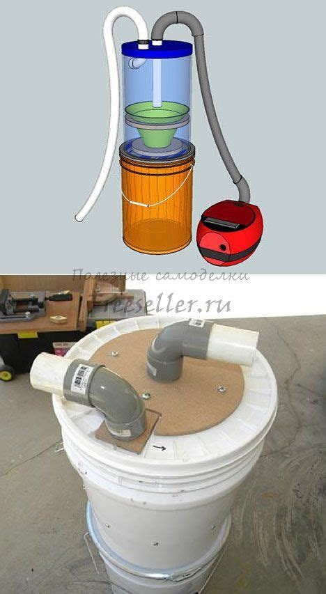 Варианты подключения Циклонов к строительным пылесосам