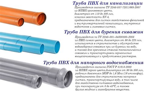 Труба ПВХ: характеристики, классификация и сфера применения