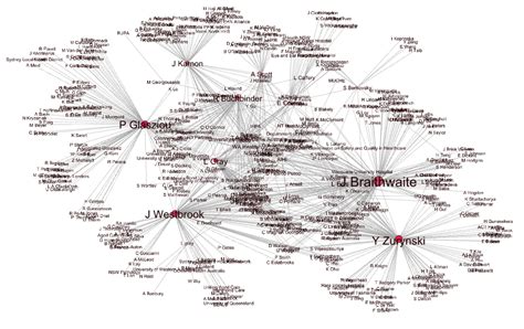 Celebrating Six Years of PCHSS Success: Research Showcase Highlights ...