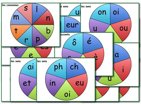 Les Roues De Sons French Phonics Spinner Games Teaching French