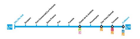 Metro en Barcelona descripción mapa y precios de los billetes