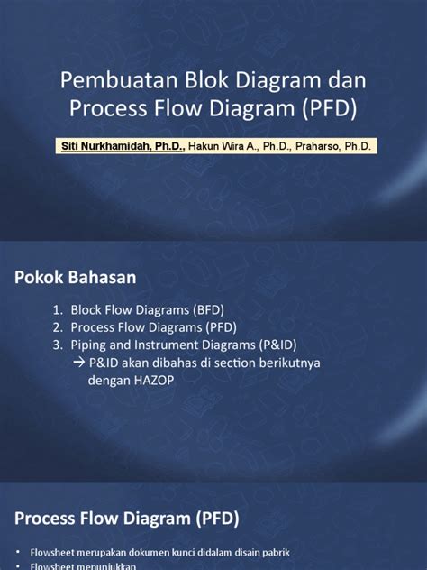 Pembuatan Bfd Dan Pfd Pdf