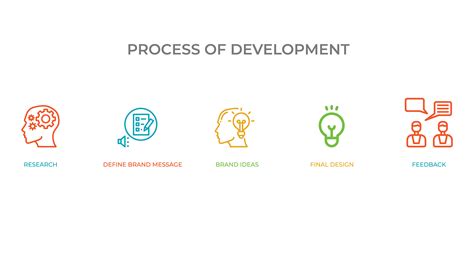 C L A P Brand Identity Sex Education Project On Behance