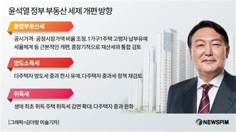 尹정부 부동산정책 ②징벌적 과세에서 벗어나 공정과 상식의 조세정의 구현해야