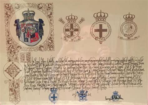 Prince/Duke Title Documentation | Duke title, Prince, Noble ranks