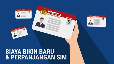 Syarat Perpanjang Sim C Newstempo