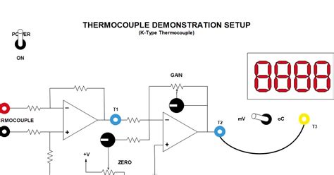 Tech Lab Experiment 1 Measurement Of Temperature Using Rtd As Well As