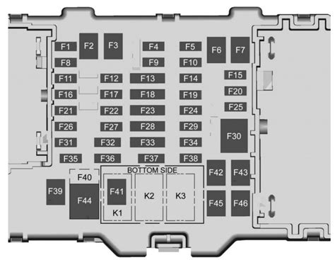 2006 Chevy Colorado Fuse Box Diagram