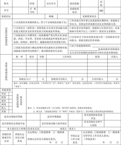 家庭经济情况调查表word文档在线阅读与下载无忧文档