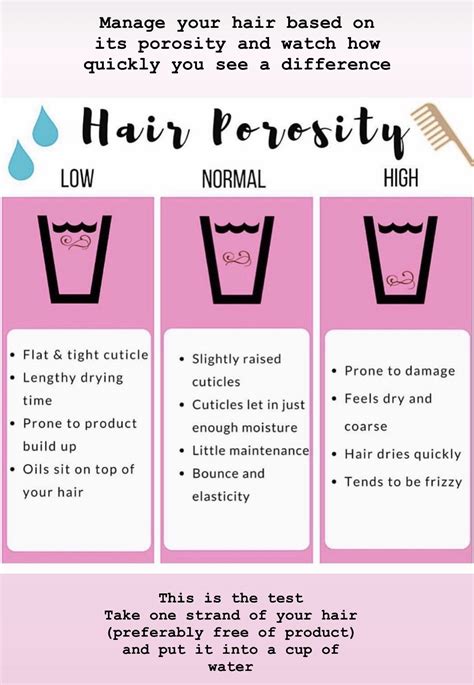 4 Easy Hair Porosity Tests To Determine Your Hair Porosity Artofit