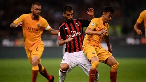 Nhận định Kèo Ac Milan Vs As Roma 22h15 Ngày 2806 Bóng đá Châu âu