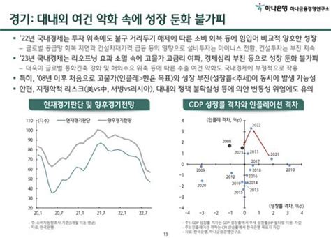 하나금융연구소 내년 경제성장률 18···기준금리 375