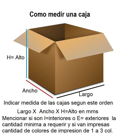 Como Medir Una Caja