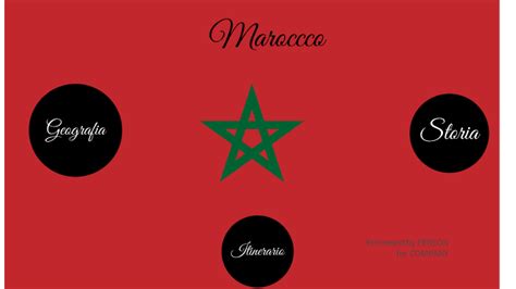 Marocco Tesina By Karim Moutawakkil On Prezi