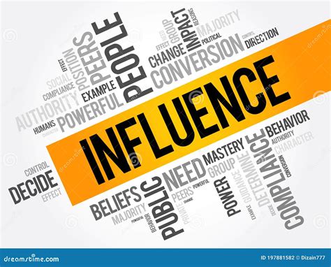 Influence Word Cloud Collage, Business Concept Background Stock ...