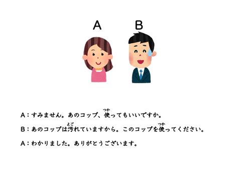 みんなの日本語初級第29課 会話練習1 にほんご部